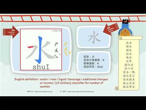 水的筆順|漢字: 水的筆畫順序 (“水”4劃) 